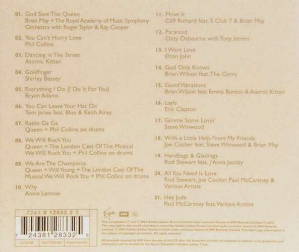 Various Artists 'Party At The Palace' UK CD back sleeve