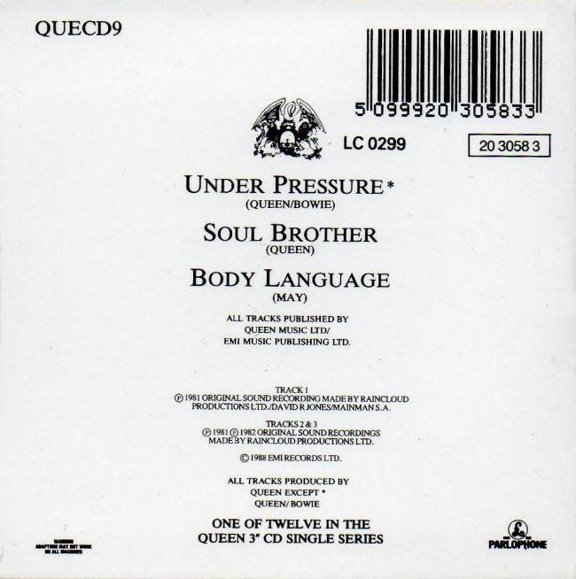 Queen 'Under Pressure' UK CD back sleeve