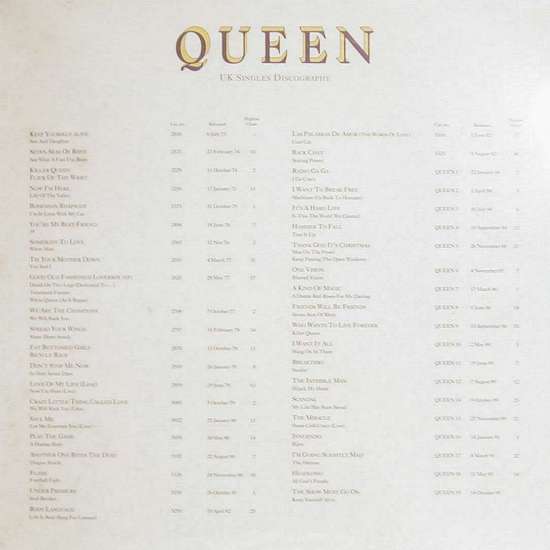 Queen 'The Show Must Go On' UK 12" inner sleeve